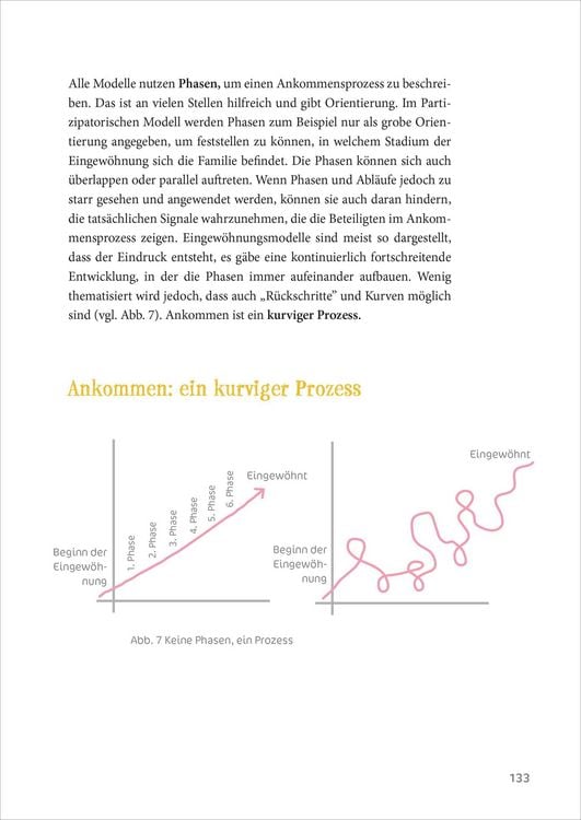 Produktbild: Ankommen d&uuml;rfen statt loslassen m&uuml;ssen