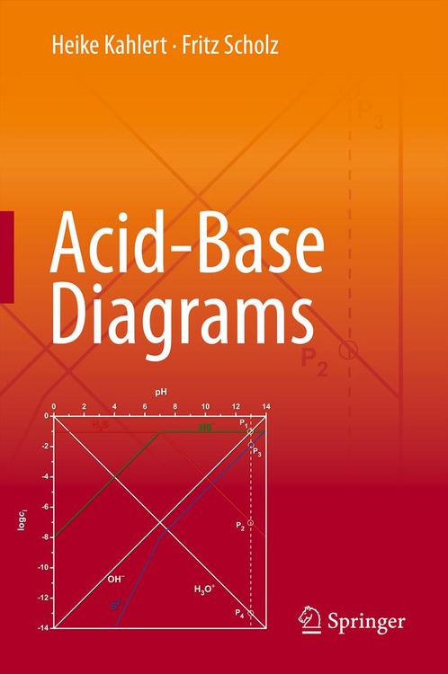 Produktbild: Acid-Base Diagrams