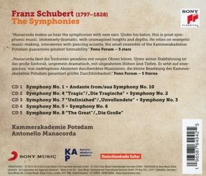 Produktbild: The Symphonies
