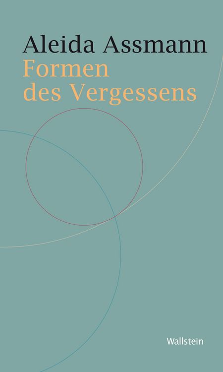 Produktbild: Formen des Vergessens