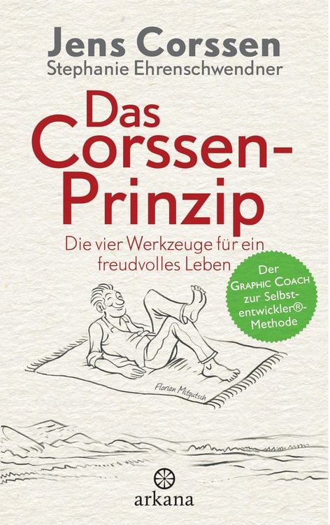 Produktbild: Das Corssen-Prinzip