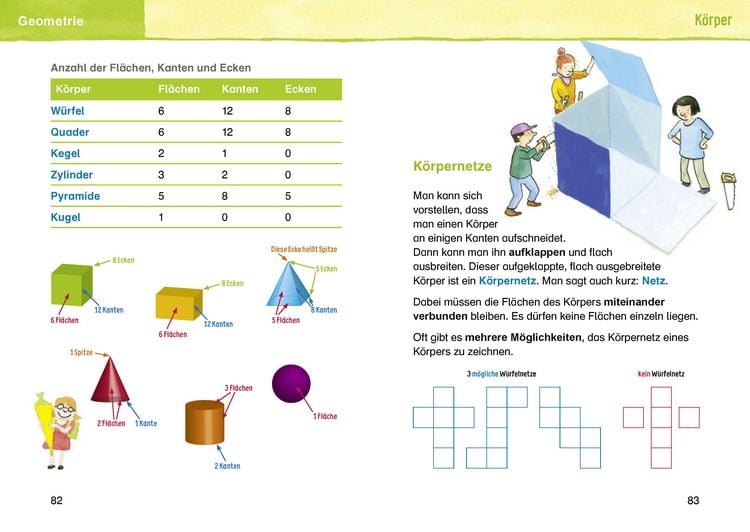 Produktbild: Mathewortschatz f&uuml;r die Grundschule