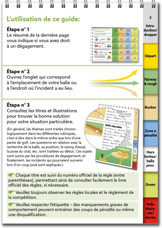 Produktbild: R&egrave;gles de golf, l&rsquo;essentiel 2023-2027