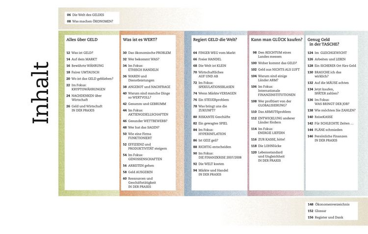 Produktbild: Kernfragen. Wirtschaft