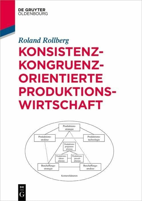 Produktbild: Konsistenz-kongruenz-orientierte Produktionswirtschaft