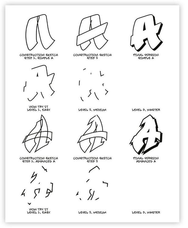 Produktbild: Graffiti for Beginners