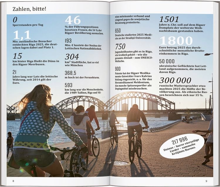 Produktbild: DUMONT direkt Reisef&uuml;hrer Riga