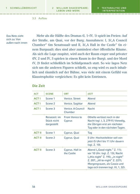 Produktbild: Othello von William Shakespeare.