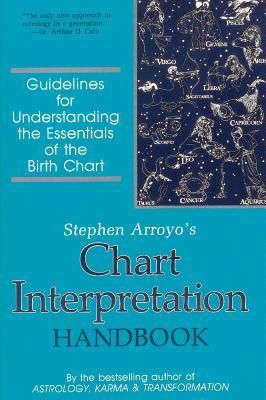 Produktbild: Chart Interpretation Handbook