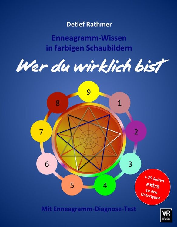 Produktbild: Wer du wirklich bist