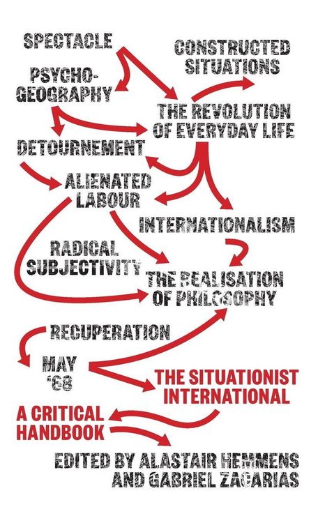 Produktbild: The Situationist International