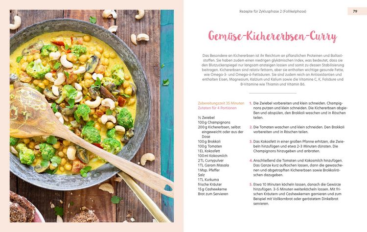Produktbild: Das Kinderwunsch-Kochbuch