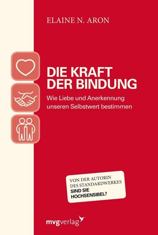 Produktbild: Die Kraft der Bindung