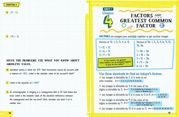 Produktbild: The Big Fat Middle School Math Workbook