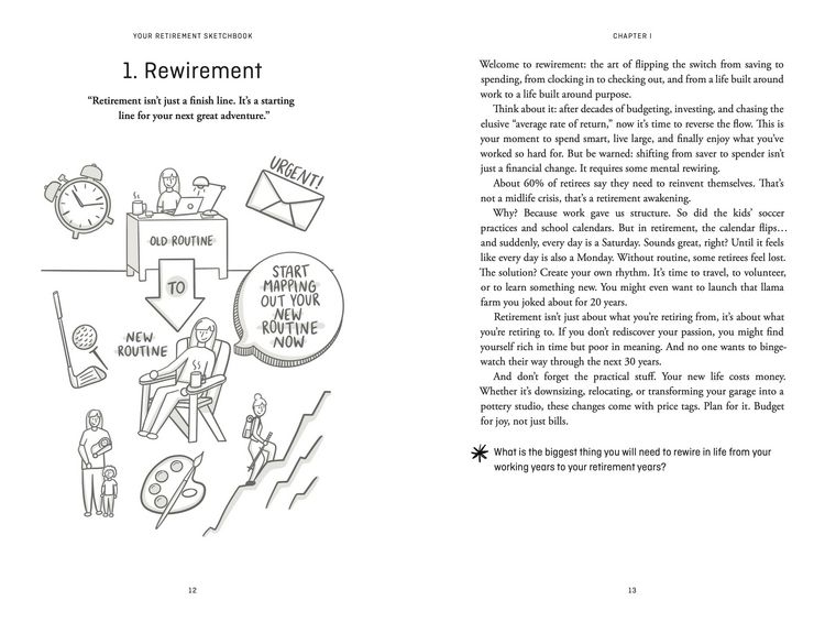Produktbild: Your Retirement Sketchbook