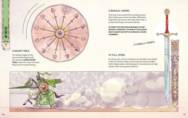 Produktbild: The Atlas of the Imaginary Places