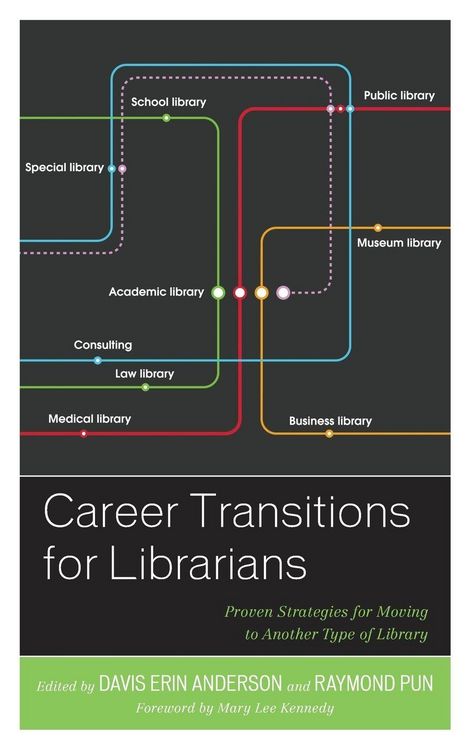 Produktbild: Career Transitions for Librarians