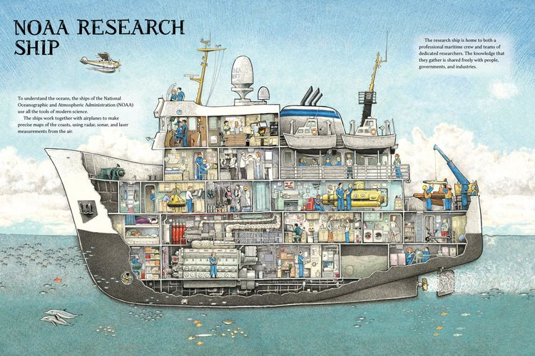 Produktbild: Working Boats