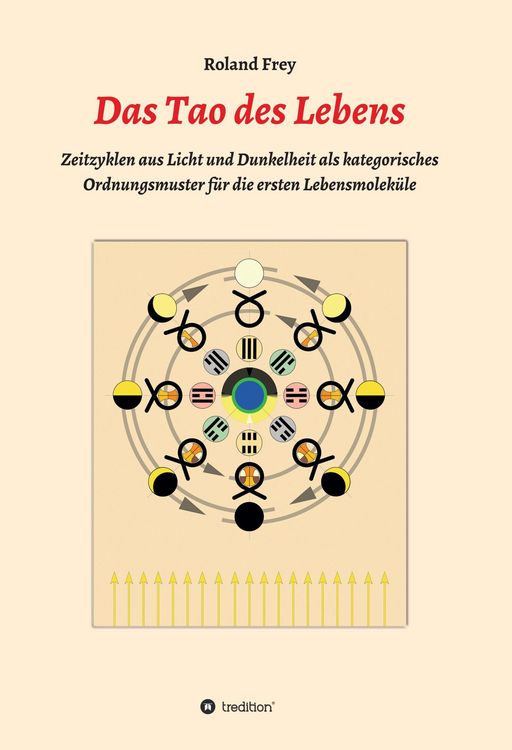 Produktbild: Das Tao des Lebens