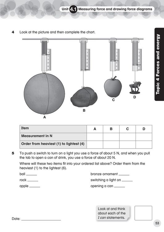 Produktbild: Collins International Primary Science