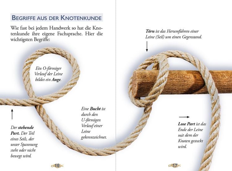 Produktbild: Das kleine Buch der Knoten, Schlaufen und Schlingen