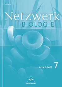 Produktbild: Netzwerk Biologie - Ausgabe 2004 f&uuml;r Sachsen