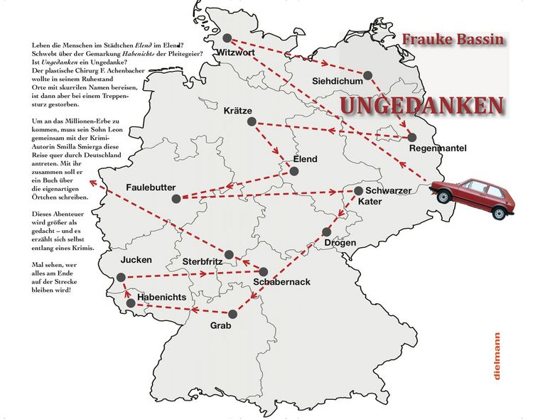 Produktbild: Ungedanken