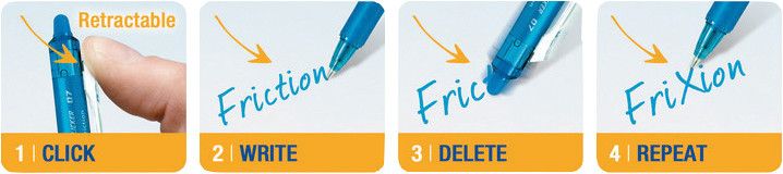 Produktbild: Roller FriXion Zone grau