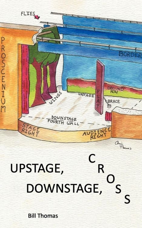 Produktbild: Upstage, Downstage, Cross