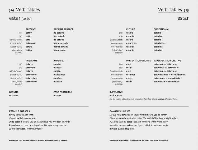 Produktbild: Easy Learning Spanish Complete Grammar, Verbs and Vocabulary (3 books in 1)