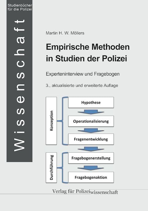 Produktbild: Empirische Methoden in Studien der Polizei