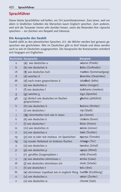 Produktbild: TRESCHER Reisef&uuml;hrer Tansania und Sansibar