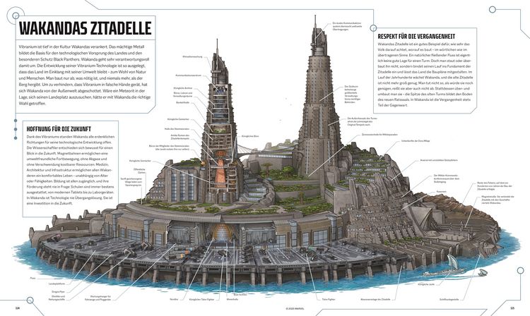Produktbild: Marvel Studios Cross-Sections