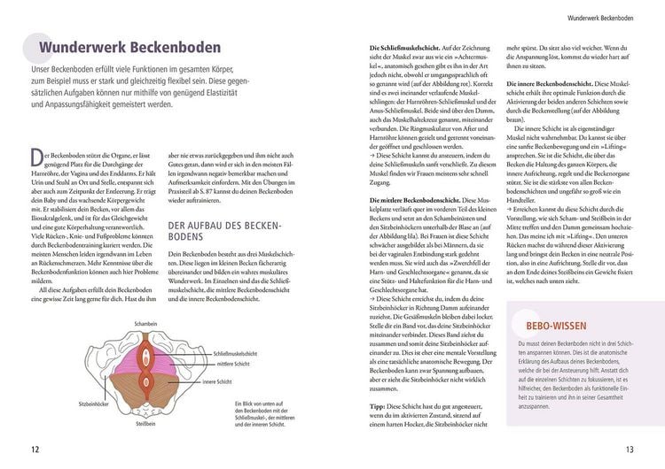 Produktbild: Mein Beckenboden, die Wechseljahre und ich