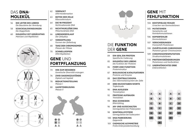 Produktbild: SIMPLY. Genetik