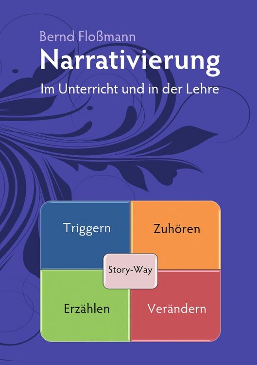 Produktbild: Narrativierung