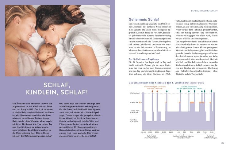 Produktbild: Das gro&szlig;e Buch f&uuml;r Babys erstes Jahr