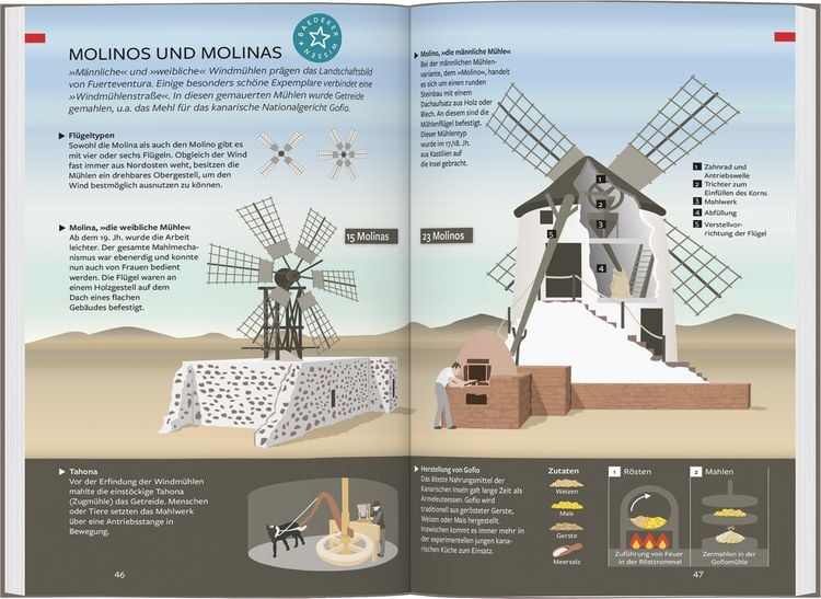 Produktbild: Baedeker Reisef&uuml;hrer Fuerteventura