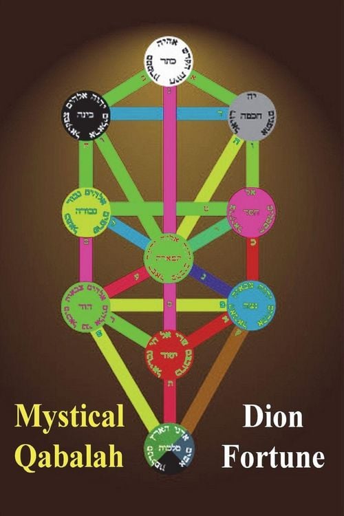 Produktbild: Mystical Qabalah