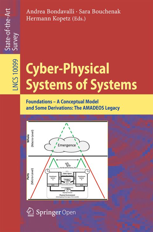 Produktbild: Cyber-Physical Systems of Systems