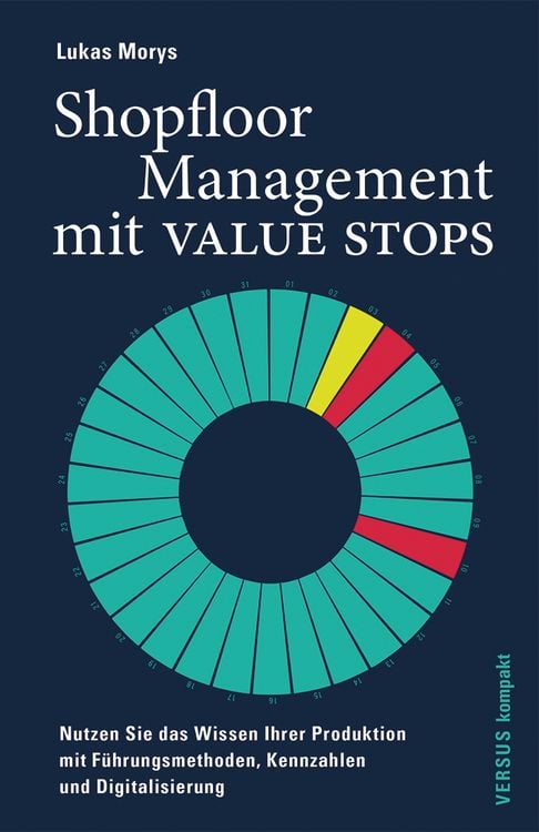 Produktbild: Shopfloor Management mit VALUE STOPS