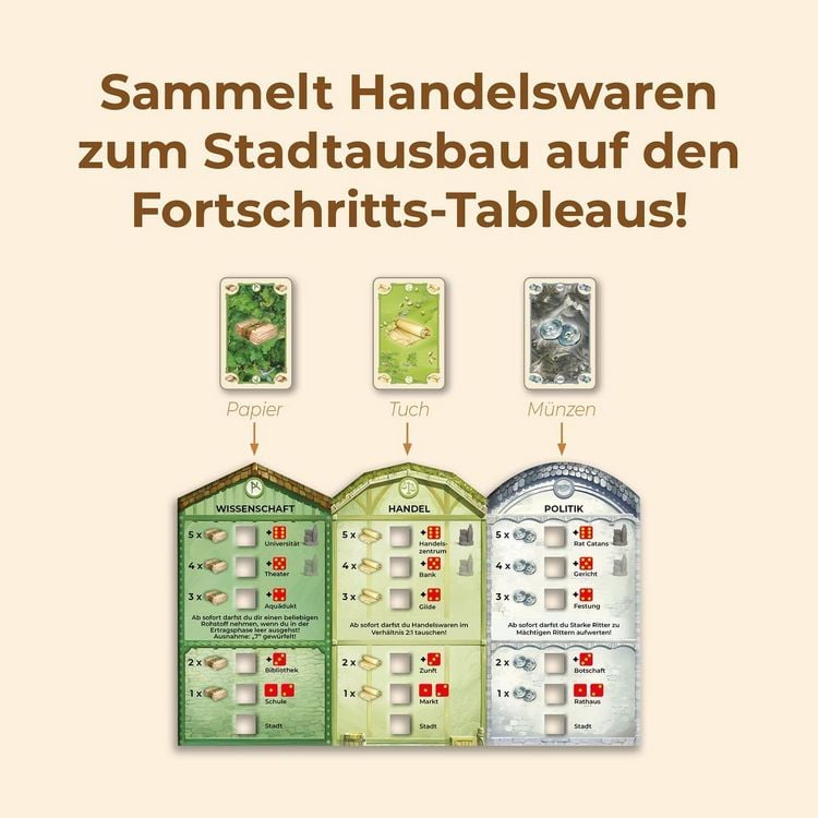 Produktbild: CATAN - St&auml;dte & Ritter