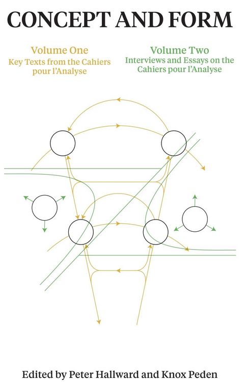 Produktbild: Concept and Form 2 Volume Set