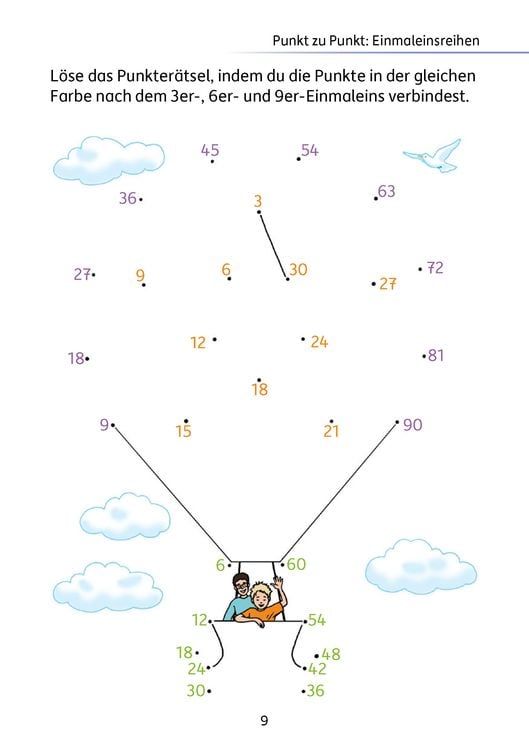 Produktbild: Mein R&auml;tselblock Mathe 3. Klasse