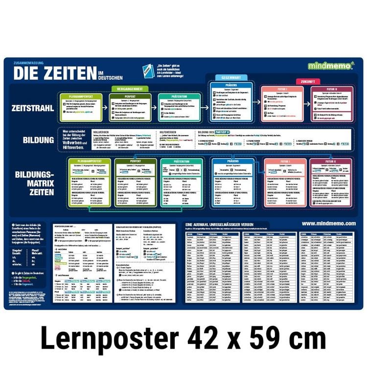 Produktbild: mindmemo Lernposter 3er Set - Deutsche ZEITEN + WORTARTEN + SATZBAU lernen Grammatik verst&auml;ndlich erkl&auml;rt Grundwissen Lernhilfe Zusammenfassung 3x Lern&uuml;bersicht DIN A2