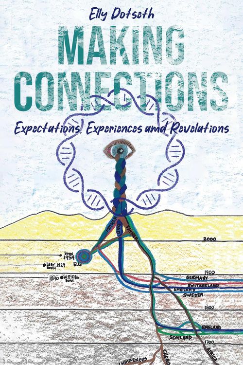 Produktbild: Making Connections