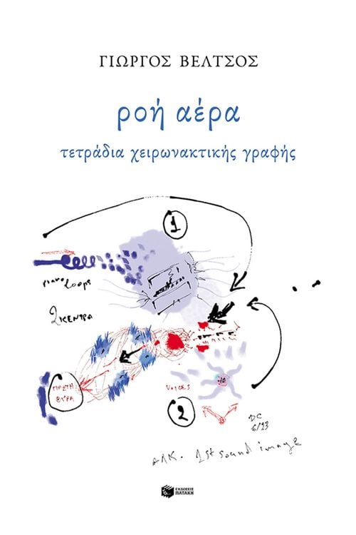Produktbild: Airflow. Handwriting notebooks