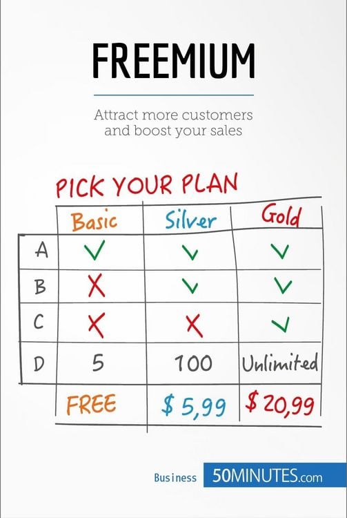 Produktbild: Freemium