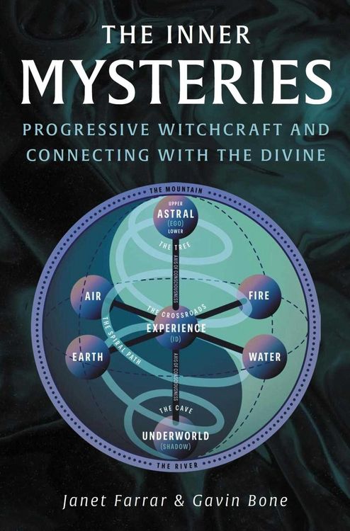 Produktbild: The Inner Mysteries