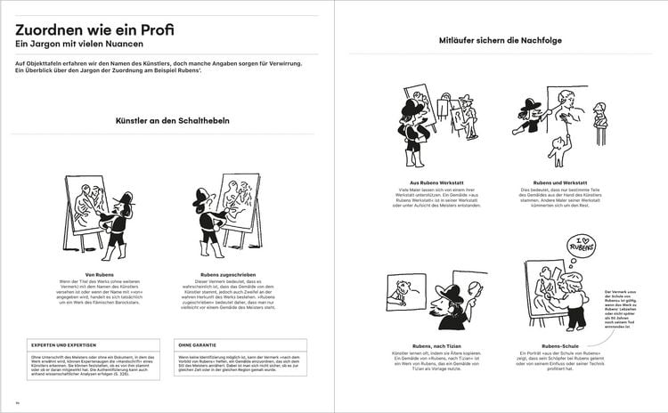Produktbild: Leonardo, Frida und die anderen